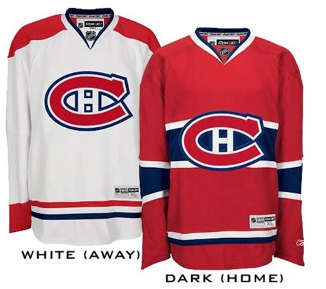 Does the “H” on the Canadiens’ Jerseys Stands for “Habitants”?