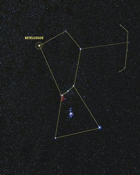 Constellations according to different cultures — Science Mill