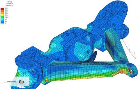 Finite Element Analysis - CMP Engineers