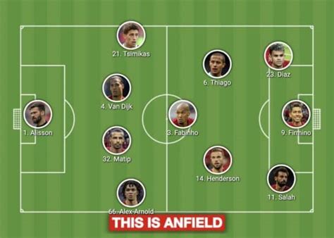 Liverpool lineups vs. Arsenal with 4-3-3 and 4-4-2 options presented ...