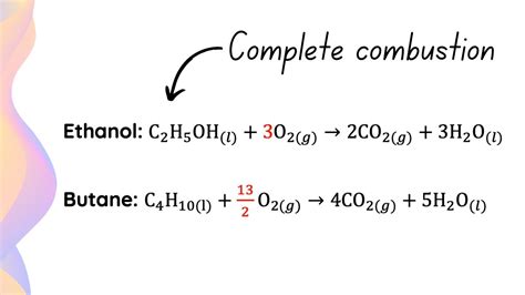 Combustion of Alcohols: Theory and Practical // HSC Chemistry - YouTube