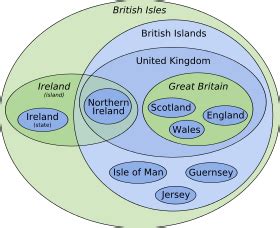 Islas Británicas _ AcademiaLab