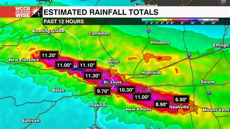 Historic Rainfall Causes Deadly Flooding in St. Louis Area - WCCB ...