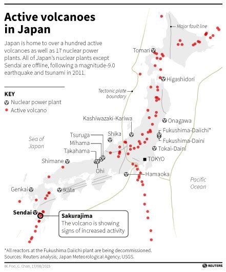 Volcano near nuclear plant raising concerns in Japan | The World from PRX