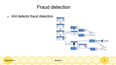 rough intro about xai and the uses of xai in decision making | PPT