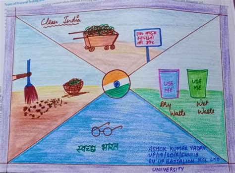 Poster on swachh Bharat abhiyan – India NCC