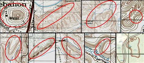 Major and Minor Terrain Features Diagram | Quizlet