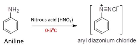 Aniline and Nitrous Acid Reaction | C6H5NH2 + HNO2