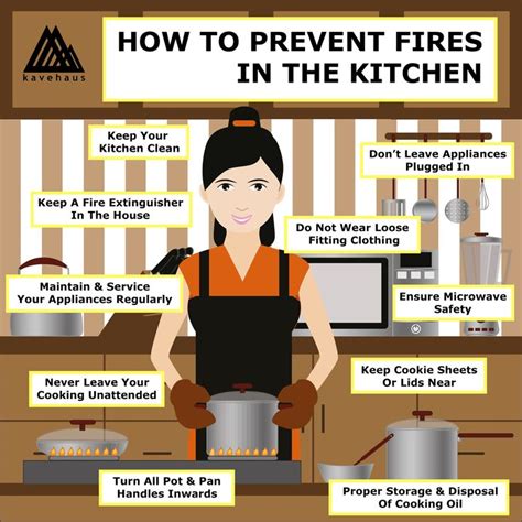 How To Prevent Fires In The Kitchen in 2021 | Prevention, Clean kitchen, Cooking appliances