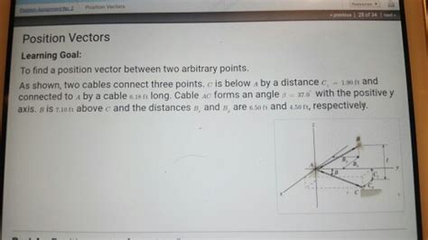 Solved Part A Position vector from A to B Using the | Chegg.com