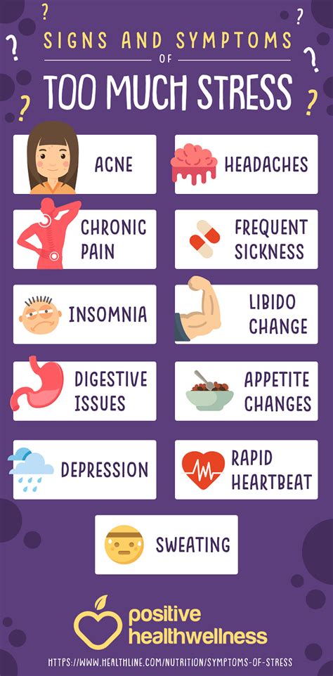 11 Signs And Symptoms Of Too Much Stress – Infographic – Positive Health Wellness