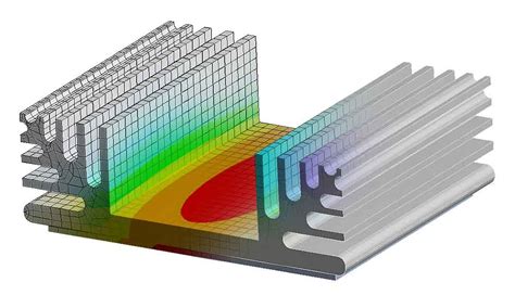 Thermal Management and Design of Heat Sinks | Cademix Institute of ...