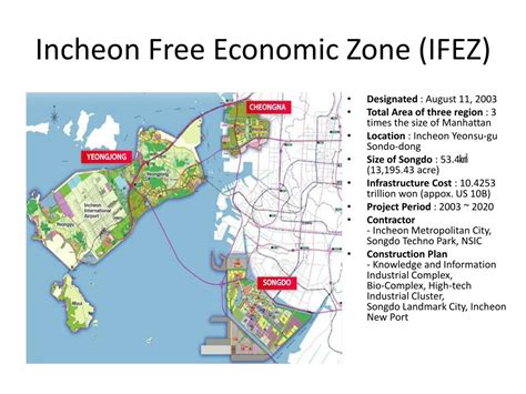 PPT - Introduction to Songdo , Korea PowerPoint Presentation, free download - ID:1030574