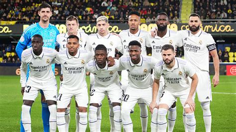 Real Madrid Fc Squad 2022