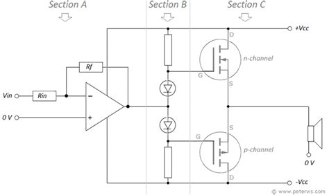 Mosfet Transistor Amplifier