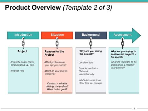 New Product Overview Powerpoint Presentation Slides | Template Presentation | Sample of PPT ...