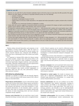 Definitions of acute coronary syndromes.pdf