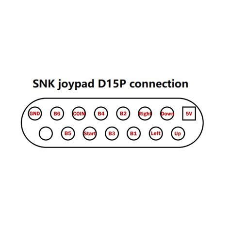 MEGA Supergun V3 Arcade Jamma USB Neo Geo CPS2 SNK - Arcade Express