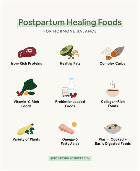 Postpartum Meal Prep Tips, Recipes + Healing Foods To Balance Hormones After Birth » So Fresh N ...