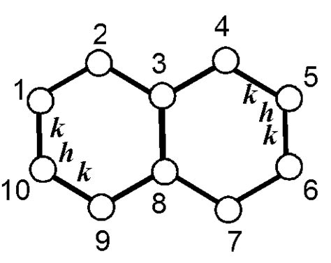 The Vertex-Adjacency Matrix of Weighted Graphs