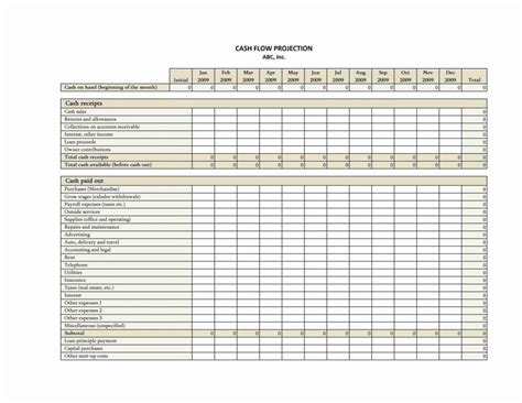 12 Month Spreadsheet pertaining to Profit And Loss Projection Template ...