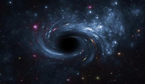 Stellar Black Hole - a Type of Black Hole formed by Gravitational ...