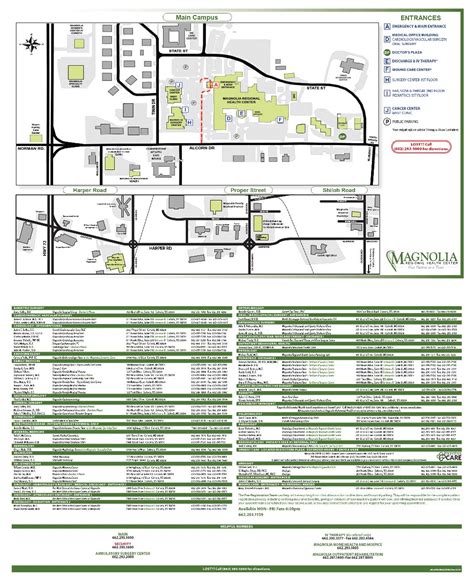 Maps & Directions | Magnolia Regional Health Center