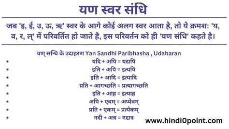 yan sandhi examples in hindi - हिन्दी व्याकरण