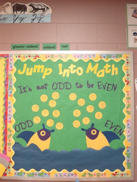 45 Fun and Creative Math Bulletin Boards - Teaching Expertise