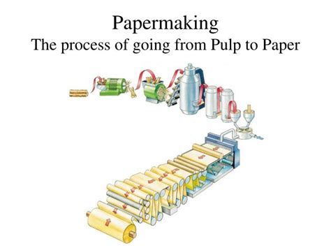 PPT - Papermaking The process of going from Pulp to Paper PowerPoint Presentation - ID:332148