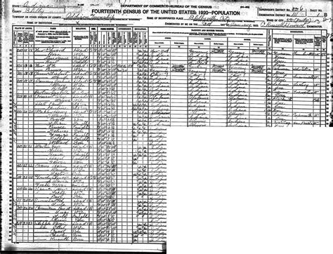 Shelby County Indiana History & Genealogy, Census