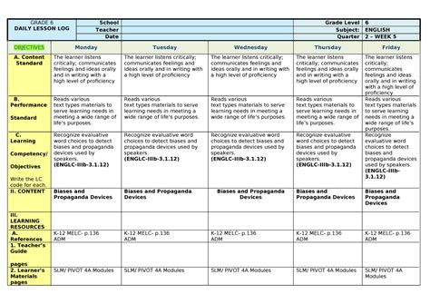 WEEK5-dll- English - GRADE 6 DAILY LESSON LOG School Grade Level 6 ...