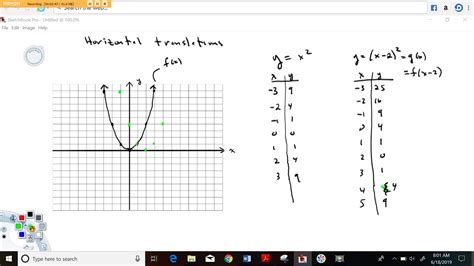 introduction to Horizontal Shifts - YouTube