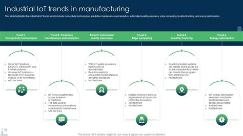 IoT Applications For Manufacturing Industrial IoT Trends In Manufacturing IoT SS V PPT Slide