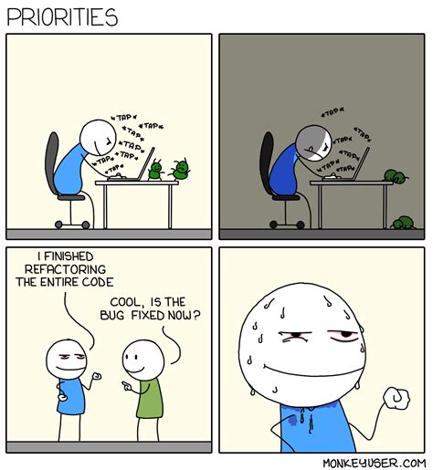 Priorities | Computer humor, Programming humor, Programmer humor