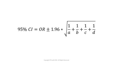 Use and Interpret Chi-Square in SPSS