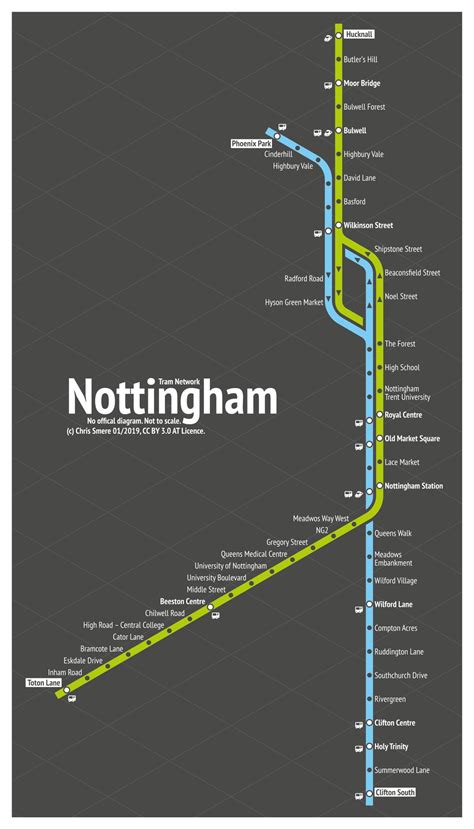 Nottingham Express Transit (NET)