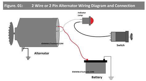 Car Alternator Wiring Diagram and Connection ( 2 ,3 ,4 Wire) | Car ...