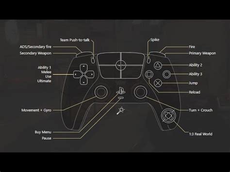 My Valorant Controller Settings! (Gyro + Binds) - YouTube