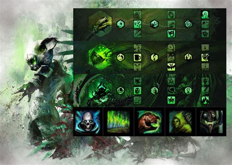 [Top 5] Guild Wars 2 Best Necromancer Builds For PvP and PvE | Gamers Decide