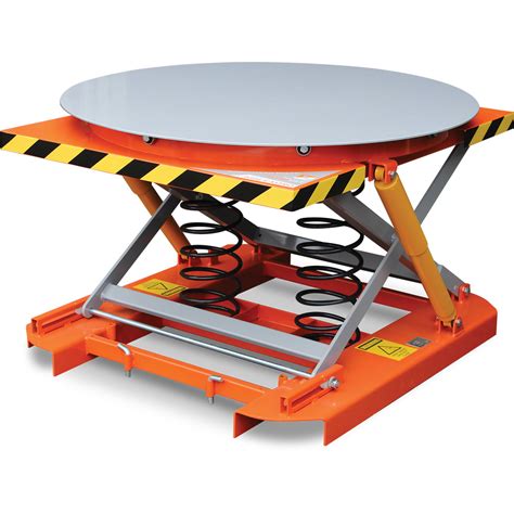 Pallet Scissor Lift Table (Spring) | Spring-Loaded Lift Tables | Astrolift