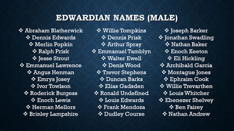 All names came from Fantasy Name Generator – @the-writers-small-corner ...