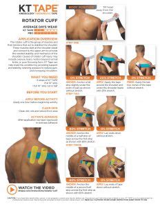 Rotator Cuff - KT Tape • TheraTape Education Center