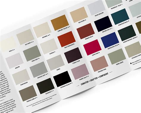 Wall Paint & Satin Paint Colour Card | Annie Sloan