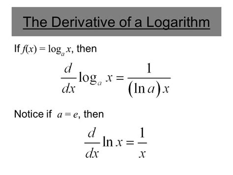 Derivative Of Log Base 2 Sinx - slidesharetrick