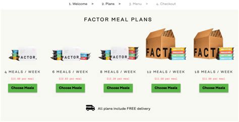 Factor Meal Plan Review - Do Pre-Made Meals Taste Fresh? | MSA