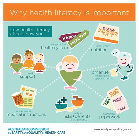 Health literacy toolkit aims to improve wellbeing - Southwark Carers