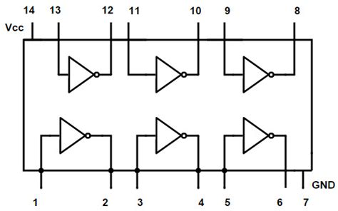 74LS04 Hex Inverter IC NOT Gate IC Datasheet