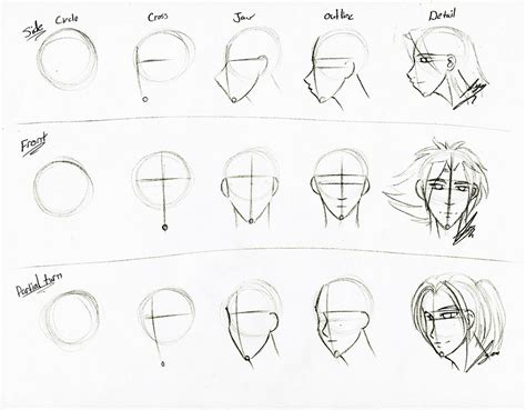 Face Sketch Tutorial by Juacamo on DeviantArt