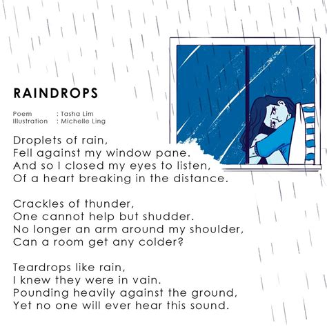 Poem #33: RAINDROPS